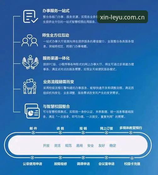 乐鱼CN新版网页入口的五大实用功能：一篇详细的体验解析