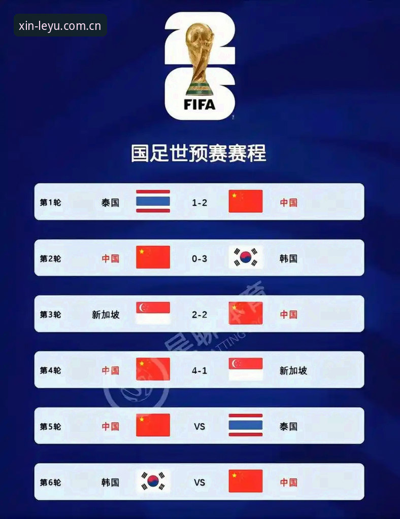 泰国队复仇夜操作指南——如何在乐鱼体育平台追踪国足世预赛关键战