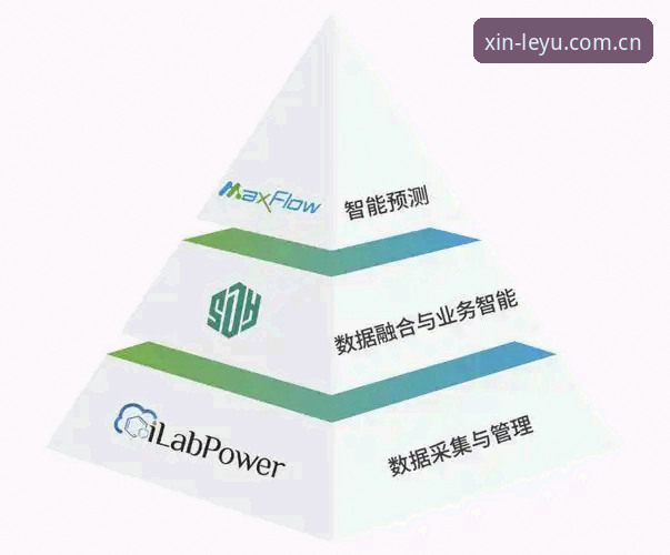 乐鱼官网登录入口2026功能详解：从界面到数据的完整透视